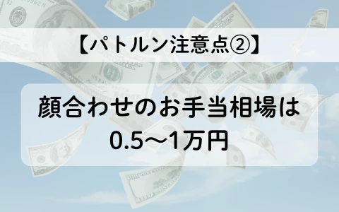PATLUN　パトルン　おすすめ　パパ活アプリ　注意点②